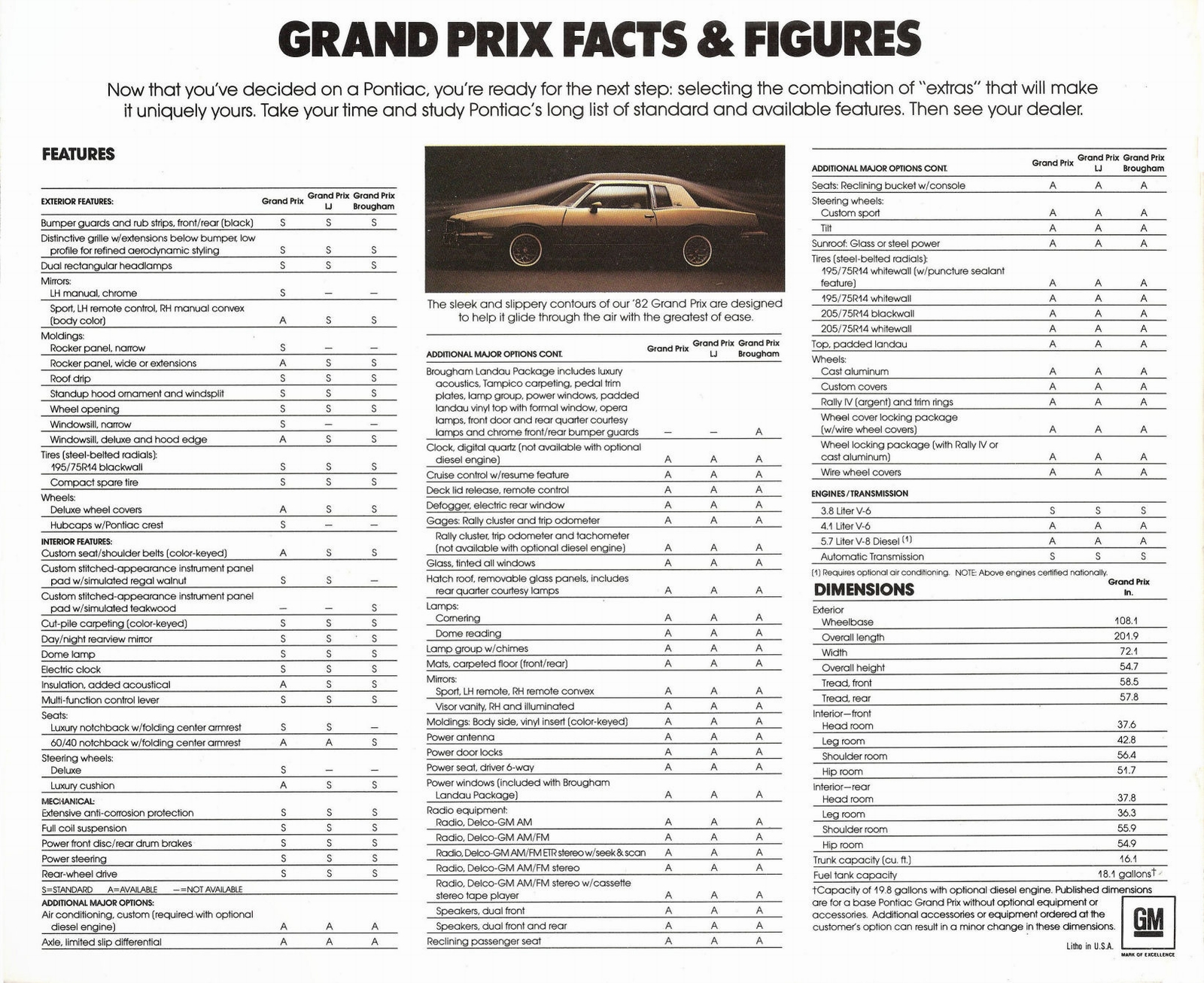 n_1982 Pontiac Grand Prix-12.jpg.jpg